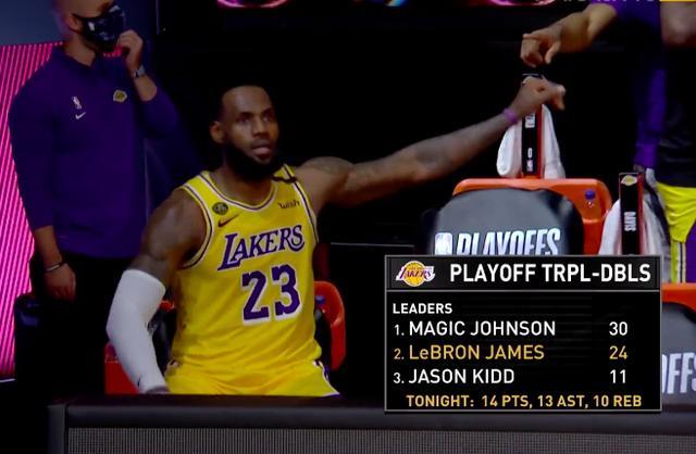  班凯罗生涯首次三双，魔术主场爆冷击败凯尔特人震惊联盟